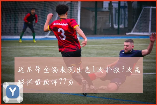 迈尼昂全场表现出色1次扑救3次高球拦截获评77分